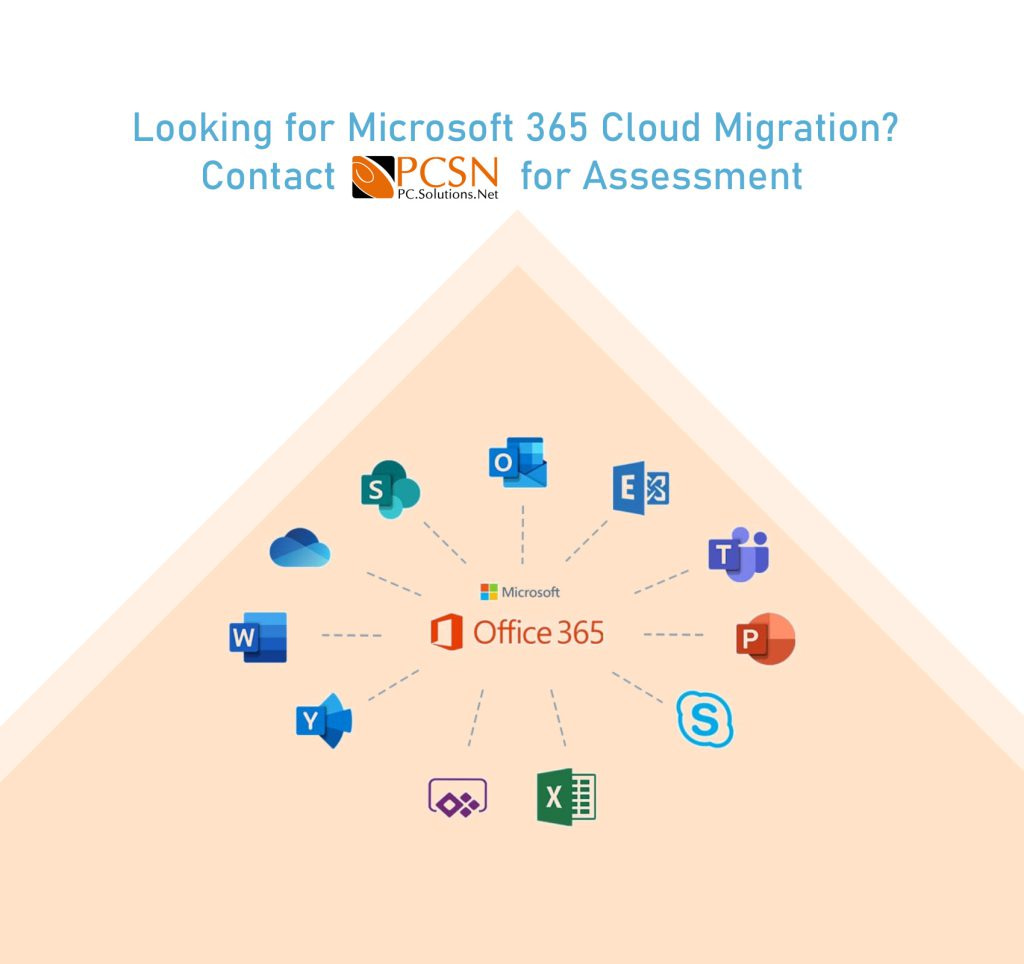 Microsoft 365 migration